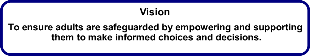 Image of LSAB vision