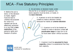 Mental Capacity Act 5 key principles image